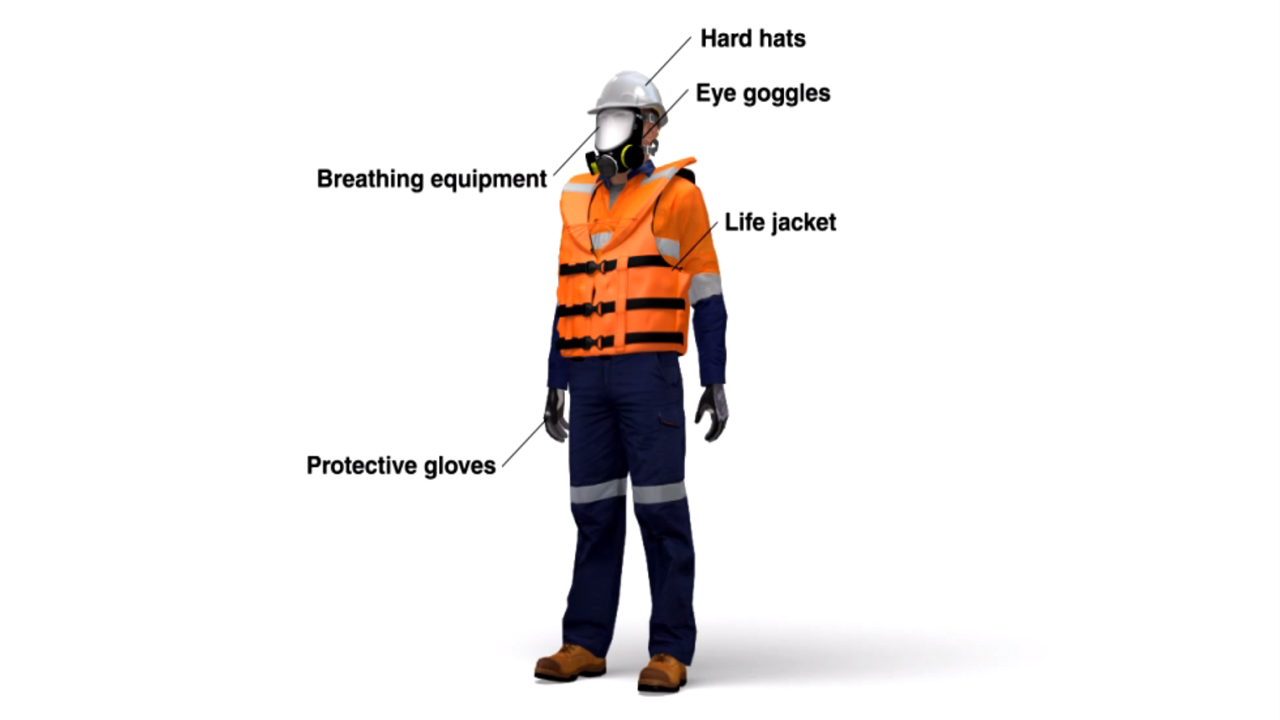 Personal Protective Equipment Training - PPE Safety - iHasco